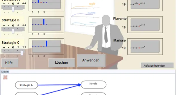 Noch mehr als Intelligenz? Komplexes Problemlösen im alltäglichen Leben