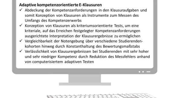 E-Klausuren für die Hochschule: Zeit der Veränderung