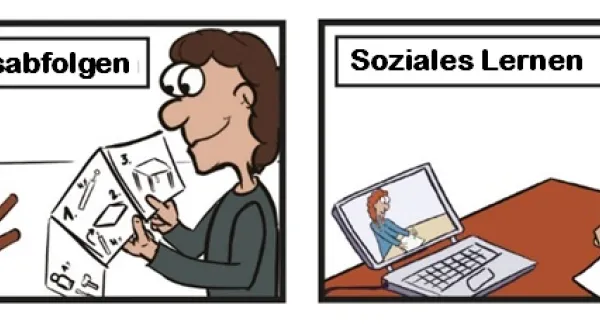 Das Puzzle im Kopf – Wie Wahrnehmungseindrücke und Handlungspläne entstehen