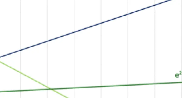 Anlage durch Umwelt: Verhaltensgenetische Ergebnisse richtig verstehen