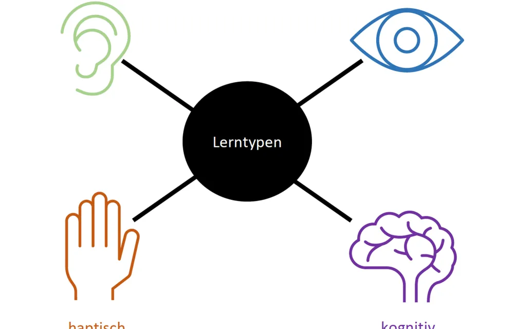 Lerntypen – Warum es sie nicht gibt und sie sich trotzdem halten 