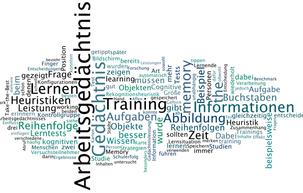 Editorial zur Themenausgabe:  „Von der Basis zur Anwendung: Kognitionspsychologie und ihre Bedeutung für den Alltag. Teil 2: Lernen und Gedächtnis“