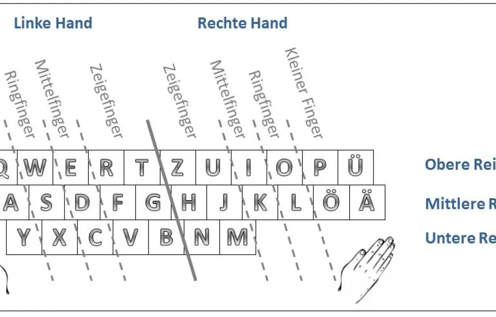 QWERTZ-Mania: Wie das digitale Zeitalter die Verarbeitung von Buchstaben beeinflusst.