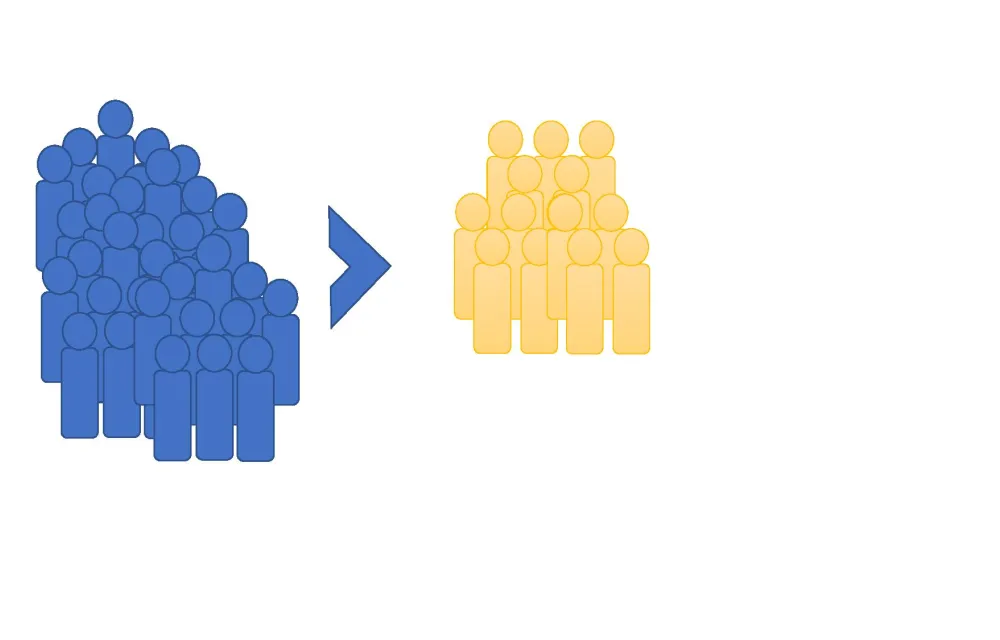 Fördert die Schere zwischen Arm und Reich individuelle Fremdenfeindlichkeit?