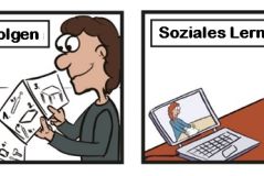 Das Puzzle im Kopf – Wie Wahrnehmungseindrücke und Handlungspläne entstehen