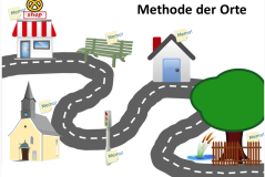 Einfach unvergesslich? Was können Gedächtnistrainings leisten?