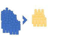 Fördert die Schere zwischen Arm und Reich individuelle Fremdenfeindlichkeit?