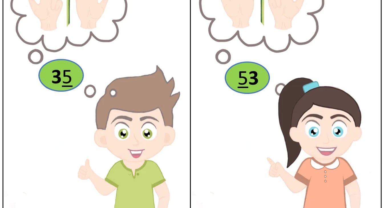 Deine Finger sind kleine Mathe-Genies!