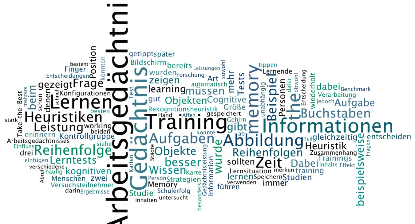 Editorial zur Themenausgabe:  „Von der Basis zur Anwendung: Kognitionspsychologie und ihre Bedeutung für den Alltag. Teil 2: Lernen und Gedächtnis“