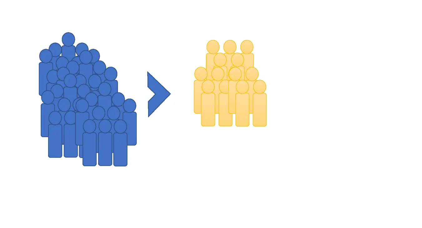 Fördert die Schere zwischen Arm und Reich individuelle Fremdenfeindlichkeit?